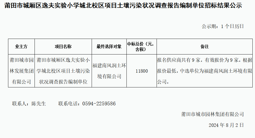 莆田市城廂區(qū)逸夫?qū)嶒炐W(xué)城北校區(qū)項目土壤污染狀況調(diào)查報告編制單位招標(biāo)結(jié)果公示.png